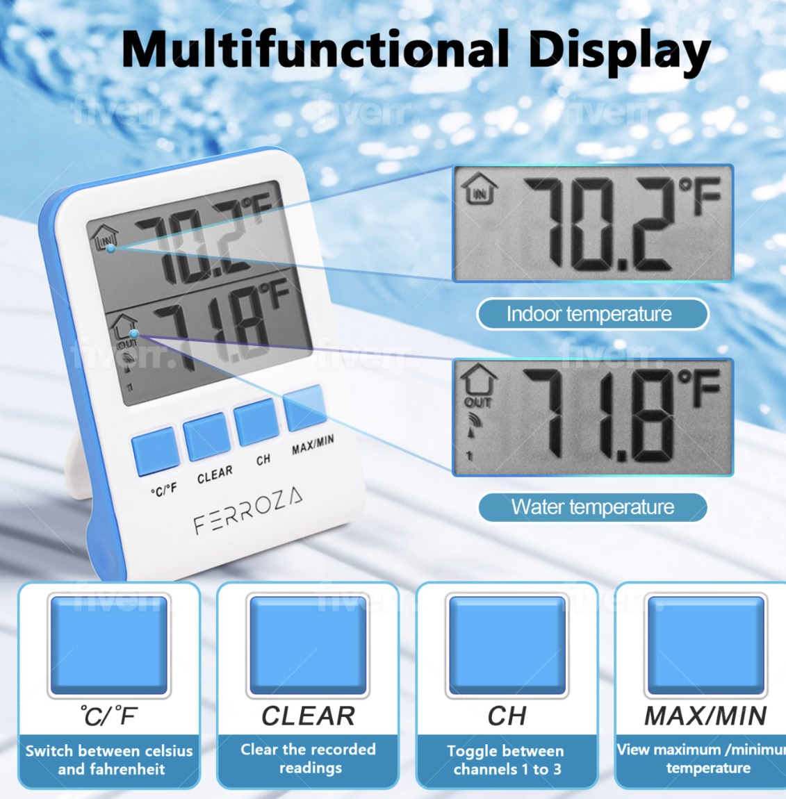 Multifunctional Display