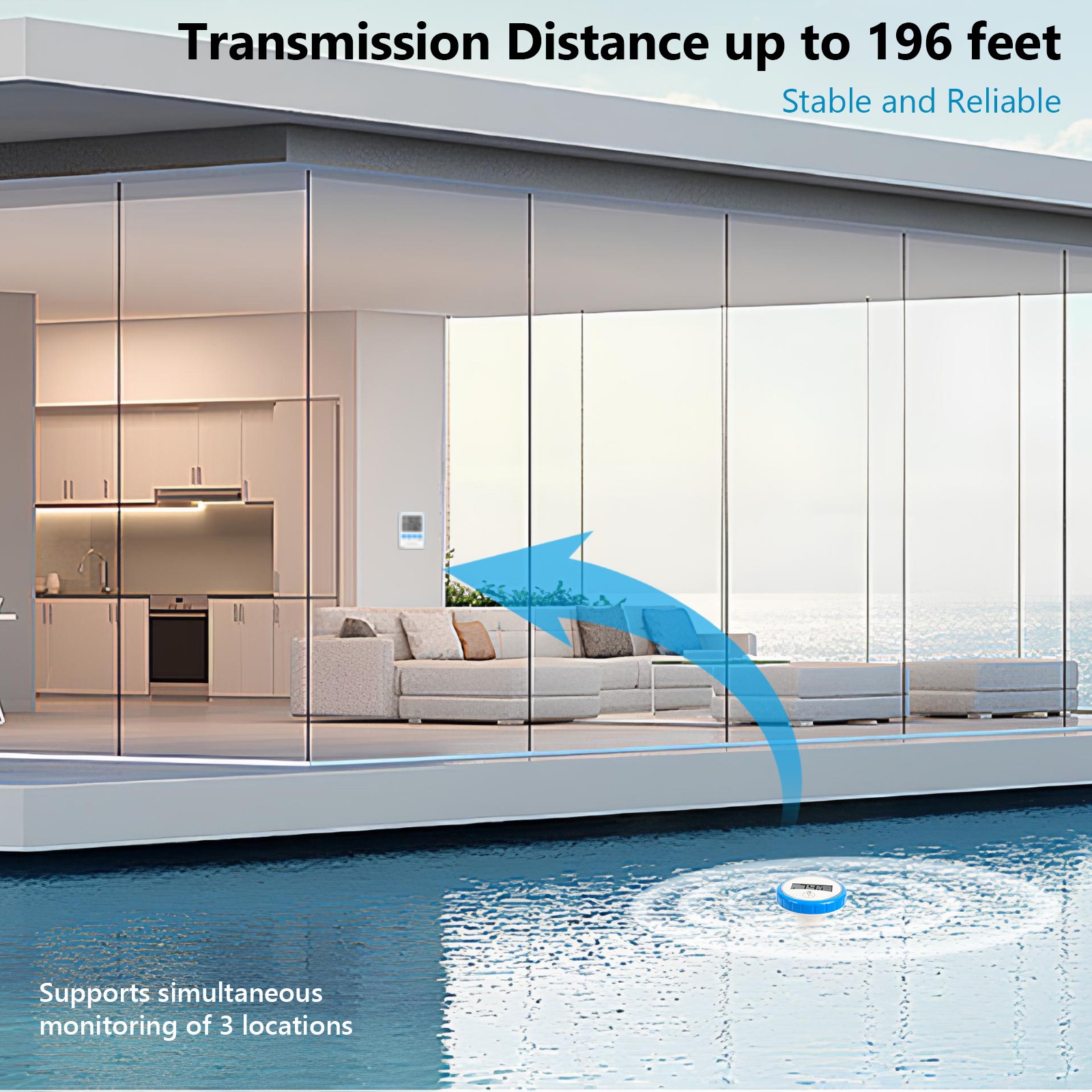 Transmission Distance up to 196 feet(3)